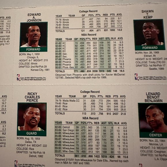 Set of 11 New 1991-1992 Seattle SuperSonics Trading Cards - Picture 11 of 11